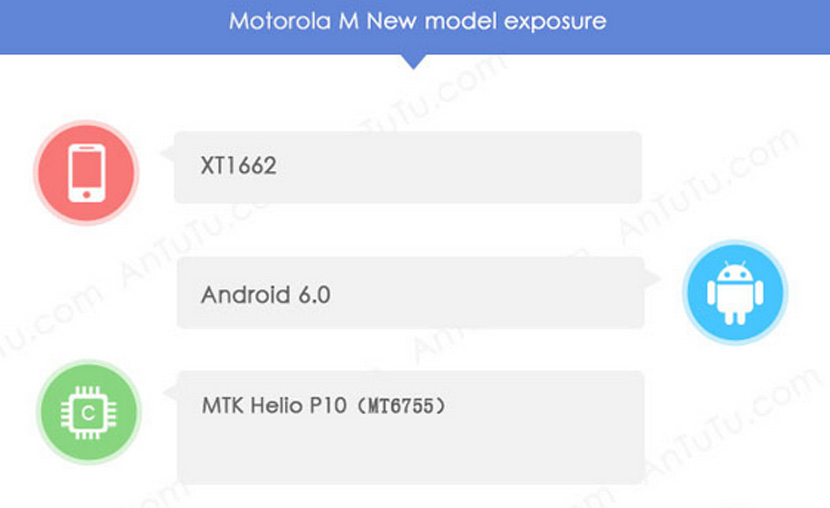 Moto M
